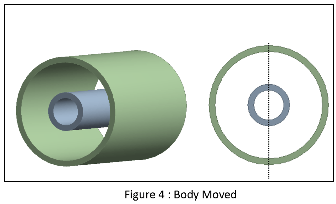 Concentric Cylinders Ansys