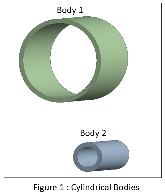 Design Modeler Cylinders